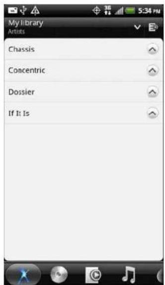 My library Artists Chassis Concentric Dossier If It Is