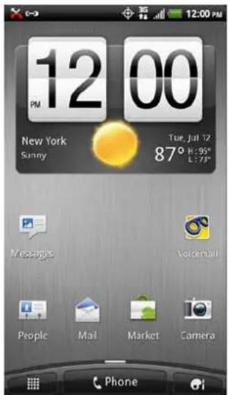 12 PM 00 New York Sunny Tue, Jul 12 87° H: 95° L: 7.9° Messages Voicemail People Mail Market Camera Phone