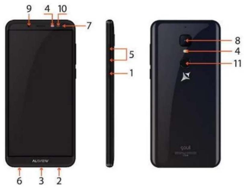 Allview X4 Soul Infinity L - X4 Soul Infinity L - 1
