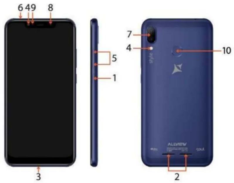 Allview Soul X5 Style - ALLVIEW® Soul X5 style - 1