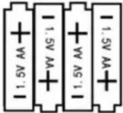 1.5V AA + +W AS-1 1.5V AA + +W AS-1 1.5V AA +