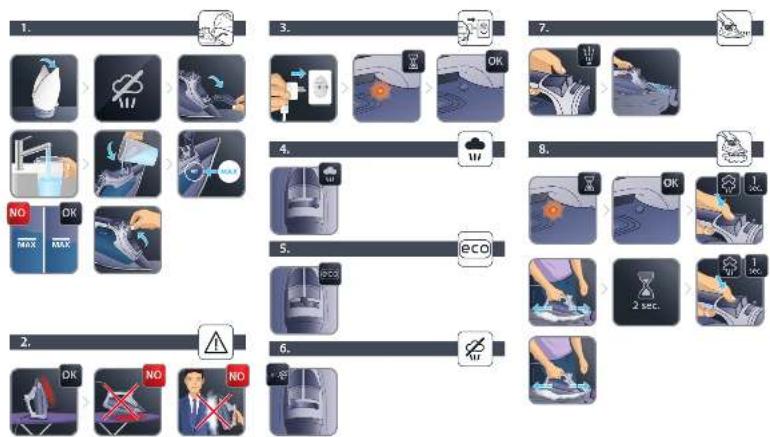 ROWENTA Steam Protect DW3111 - 2