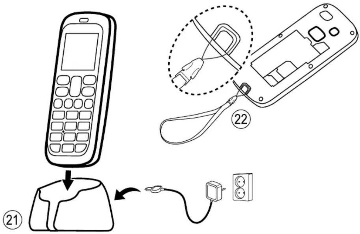 DORO PhoneEasy 516 - 1