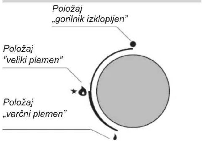 AMICA PGCA6101ApFTB - Izbor posode - 3
