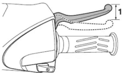 YAMAHA XENTER 125 (2017) - Provjera slobodnog hoda poluge prednje kočnice - 1