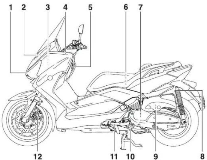 YAMAHA XMAX 400 (2013) - Pogled s lijeve strane - 1