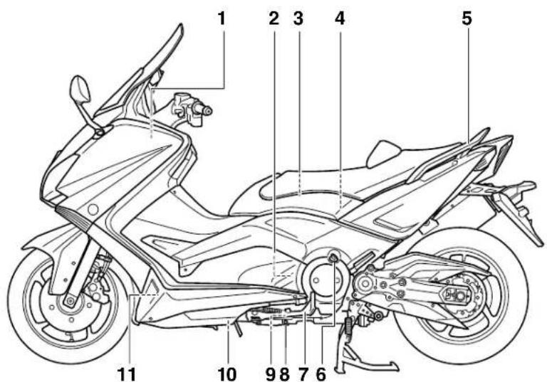 YAMAHA TMAX (2013) - Pogled s lijeve strane - 1