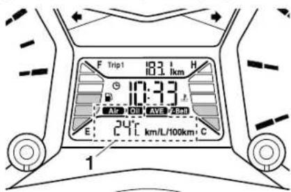 YAMAHA TMAX (2013) - Načini prikaza ambijentalne temperature, prosječne potrošnje goriva i trenutne potrošnje goriva - 1