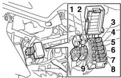 YAMAHA TMAX (2014) - PERIODIČKO ODRŽAVANJE I PRILAGOĐAVANJE - 2