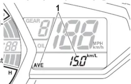 YAMAHA YZF-R3 (2017) - INSTRUMENTI I KONTROLNE FUNKCIJE - 2