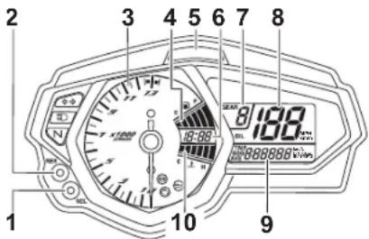 YAMAHA YZF-R3 (2017) - Svjetlo pokazivača vremena promjene stupnja prijenosa - 1