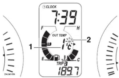 YAMAHA XMAX 400 (2017) - Pokazivač okolišne temperature - 1
