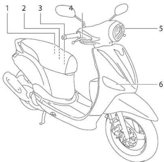YAMAHA D'Elight (2015) - Pogled s desne strane - 1
