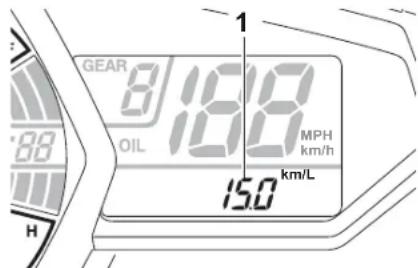 YAMAHA YZF-R3 (2016) - INSTRUMENTI I KONTROLNE FUNKCIJE - 1