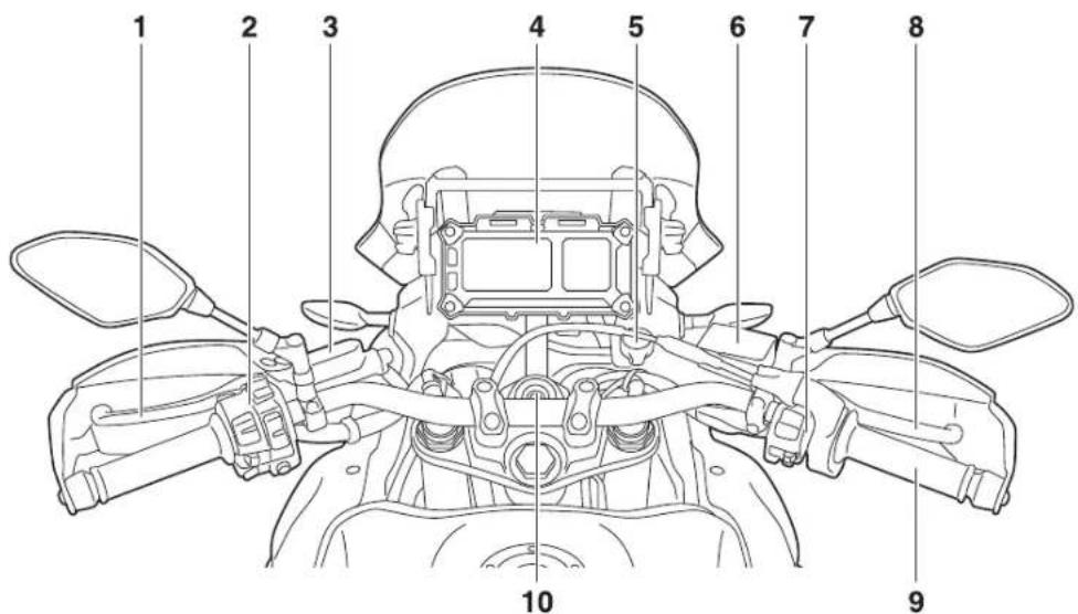 YAMAHA XT1200ZE (2016) - OPIS - 1