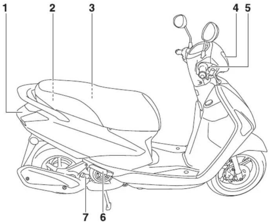 YAMAHA D'Elight (2019) - Pogled s desne strane - 1