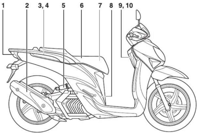 YAMAHA Xenter 125 (2015) - Pogled s desne strane - 1