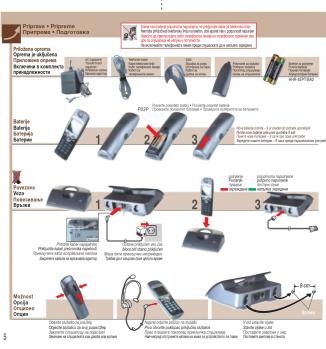 Polymers + Polymers Displacement / Performance Chemical devices Chemical devices Borehole & Induction Displacement Battery Battery Surge Portions Puls Cathode Capacitor Multi-well Multi-well Capacitor Device 1: 2000 Device 2: 2000 Device 3: 2000 Device 4: 2000 Device 5: 2000 Device 6: 2000 Device 7:…