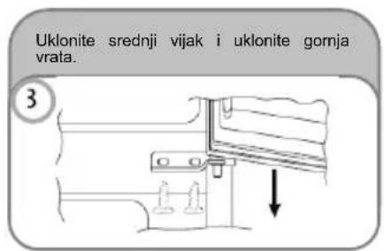 Uklonite srednji vijak i uklonite gomja vrata. 3
