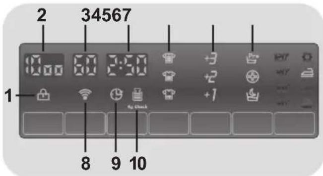 2 34567 1 8 9 10