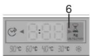 CANDY GO 1482DH-16S - PRANJA - 4