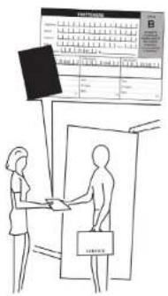 Diagram illustrating a medical consultation or diagnostic procedure with labeled sections and a person interacting with a patient's hand.