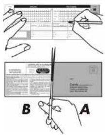 Illustration showing two hand-drawn diagrams labeled A and B, depicting a document editing or writing process with annotations.