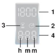CANDY GO 128DF-18S - POZOR: - 4