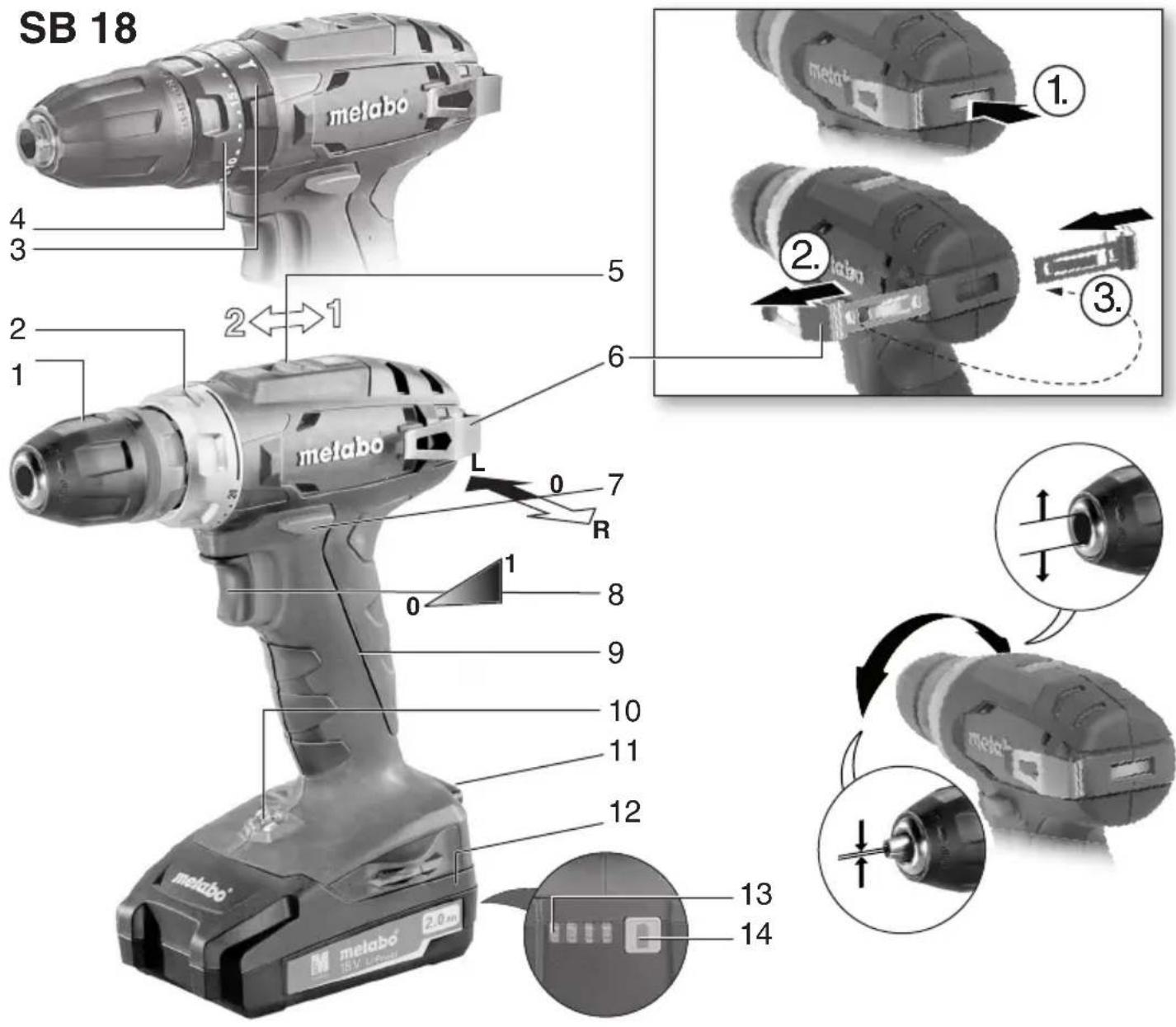 SB 18 metabo 4 3 2 1 5 2 1 6 metabo L 0 7 R 0 1 8 9 10 11 12 13 14 ① ② ③