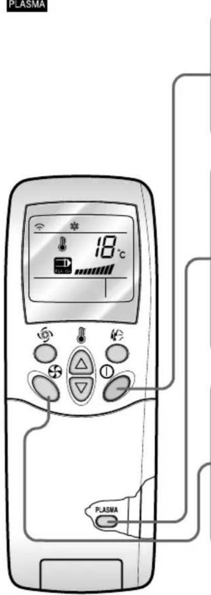 PLASMA 18°C PLASMA