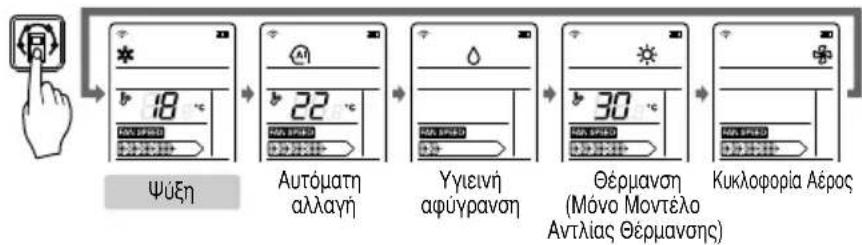 LG A09AWE - Κατάσταση λειτουργίας - 3