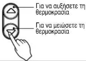 Για να αυξήσετε τη θερμοκρασία Για να μειώσετε τη θερμοκρασία