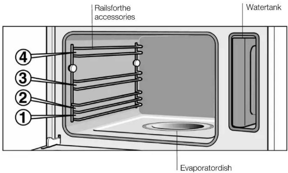 THERMADOR MES301HP - OvenandAccessories - 4