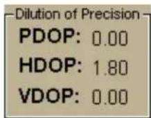 GARMIN Street Atlas USA - Dilution of Precision - 1