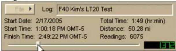 File Log: F40 Kim's LT20 Test Start Date: 2/17/2005 Start Time: 1:00:18 PM GMT-5 Finish Time: 2:49:22 PM GMT-5 Total Time: 1:49 (hr:min) Distance: 50.28 mi Readings: 6075