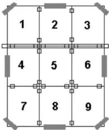 1 2 3 4 5 6 7 8 9