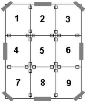 1 2 3 4 5 6 7 8 9