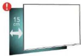 15 cm