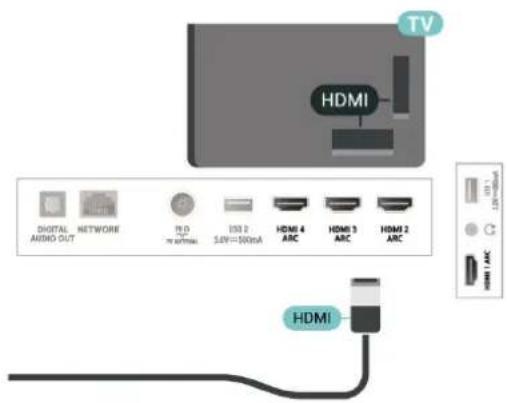 TV HDMI DIGITAL NETWORK AUDIO OUT TRD 70 MHz ISS 2 5.6V=50mA HDMI 4 ARC HDMI 3 ARC HDMI 2 ARC HDMI LUNI-1 HDMI 1/2 HDMI