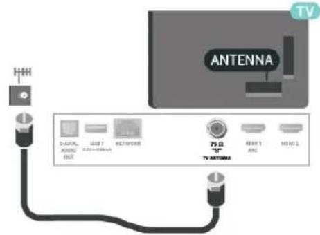 TV ANTENNA DIGITAL USB 1 NETTERMS AUDIO OUT 75 Ω TNT BATTONE USB 1 ANC HOT L