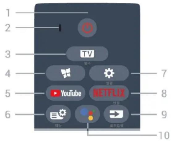 1 2 3 TV 연구 4 설립 5 YouTube NETFLIX 연결 6 대수 외부합력 7 8 9 10