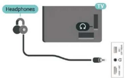 Headphones TV G USB 1.467-2000