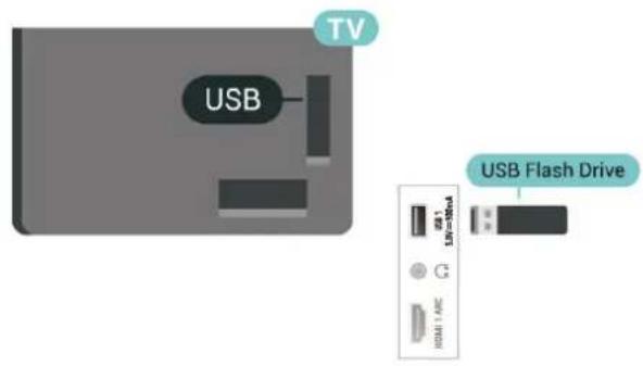 TV USB USB Flash Drive 021 LW=30mA G1 HDMI 1 APC