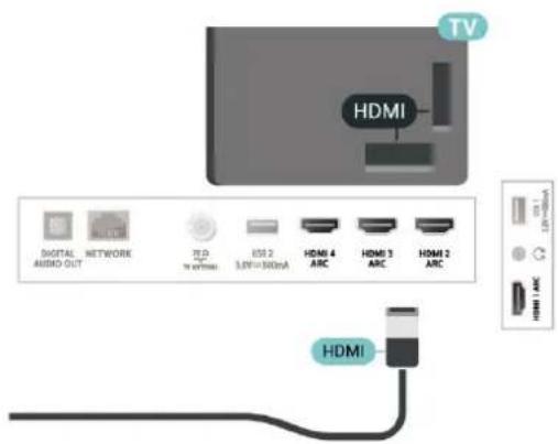 TV HDMI DIGITAL NETWORK AUDIO OUT LED 3.0V 3.0V=30mA HDMI 2 3.0V=30mA HDMI 4 ARC HDMI 3 ARC HDMI 2 ARC HDMI HDMI