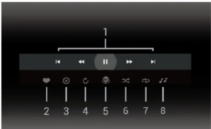 1 2 3 4 5 6 7 8