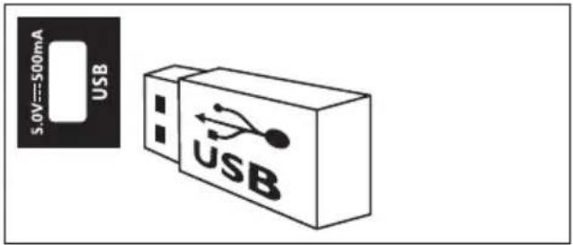 5.0V=500mA USB USB
