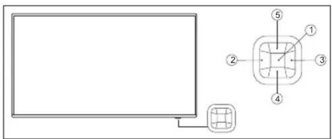 PHILIPS 65PUN7625 - 제어판 - 1