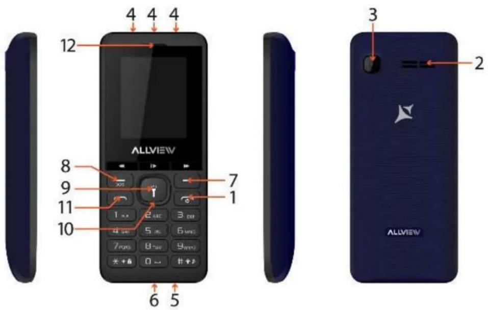 Allview L801 - L801 - 1