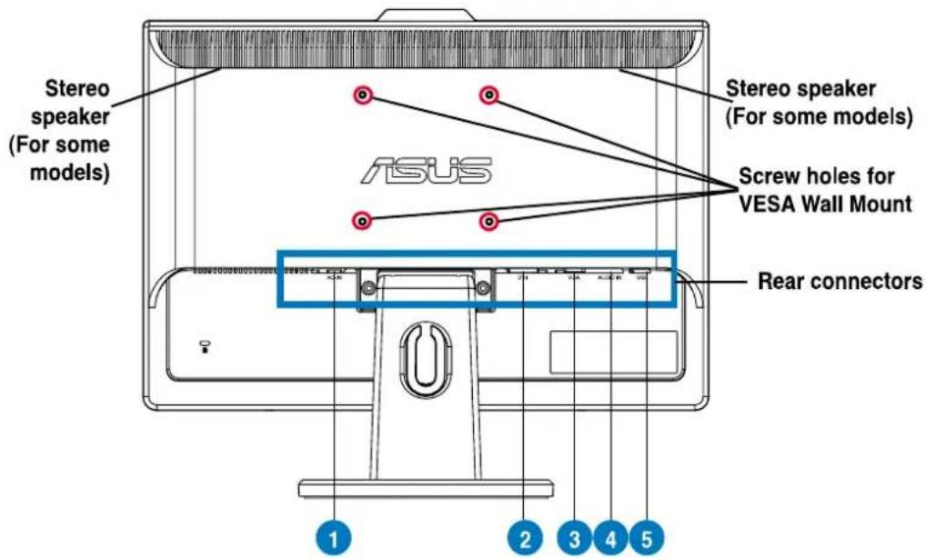 ASUS VK192T - Back view - 1
