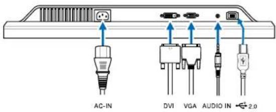 ASUS VK192T - Connecting the cables - 1